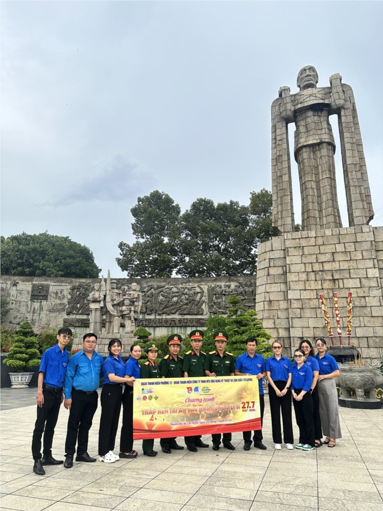 Ảnh đại diện